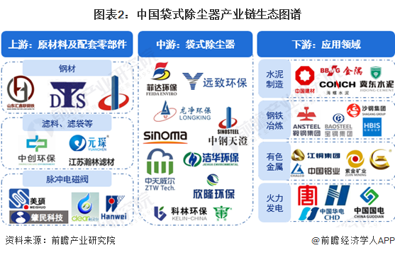 Im體育app官方下載入口：【最全】2024歲月夏痊愈調(diào)動行業(yè)上市公司墟市逐鹿方式說明 四考究面舉辦全方位比力